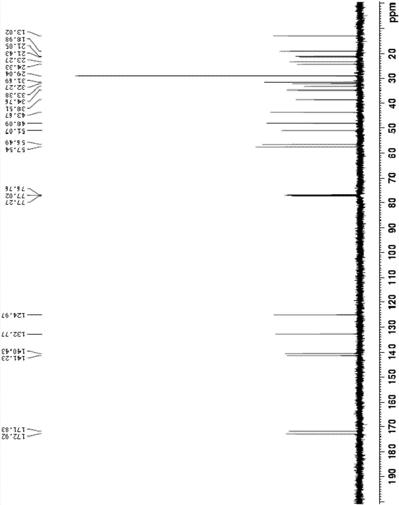 Epristeride intermediate, preparation method of Epristeride intermediate, and preparation method of Epristeride