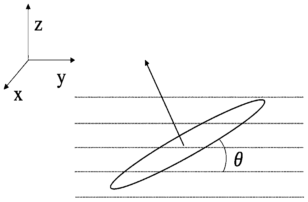 Method and system for detecting conductivity of transverse isotropic rock containing inclined cracks