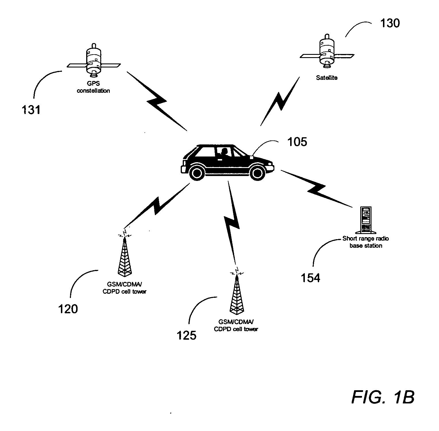 Method and system to control movable entities