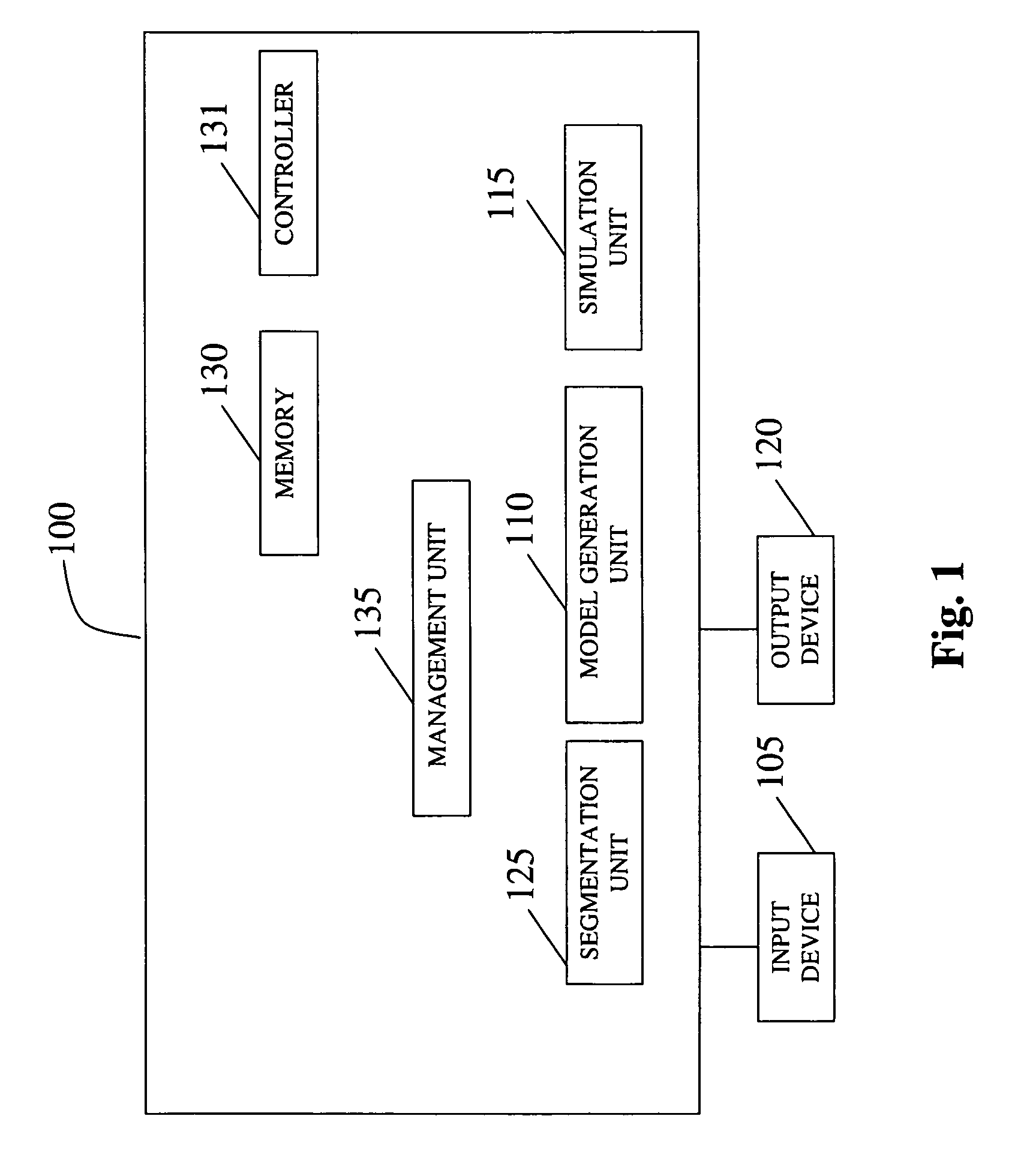 System and method for performing computerized simulations for image-guided procedures using a patient specific model