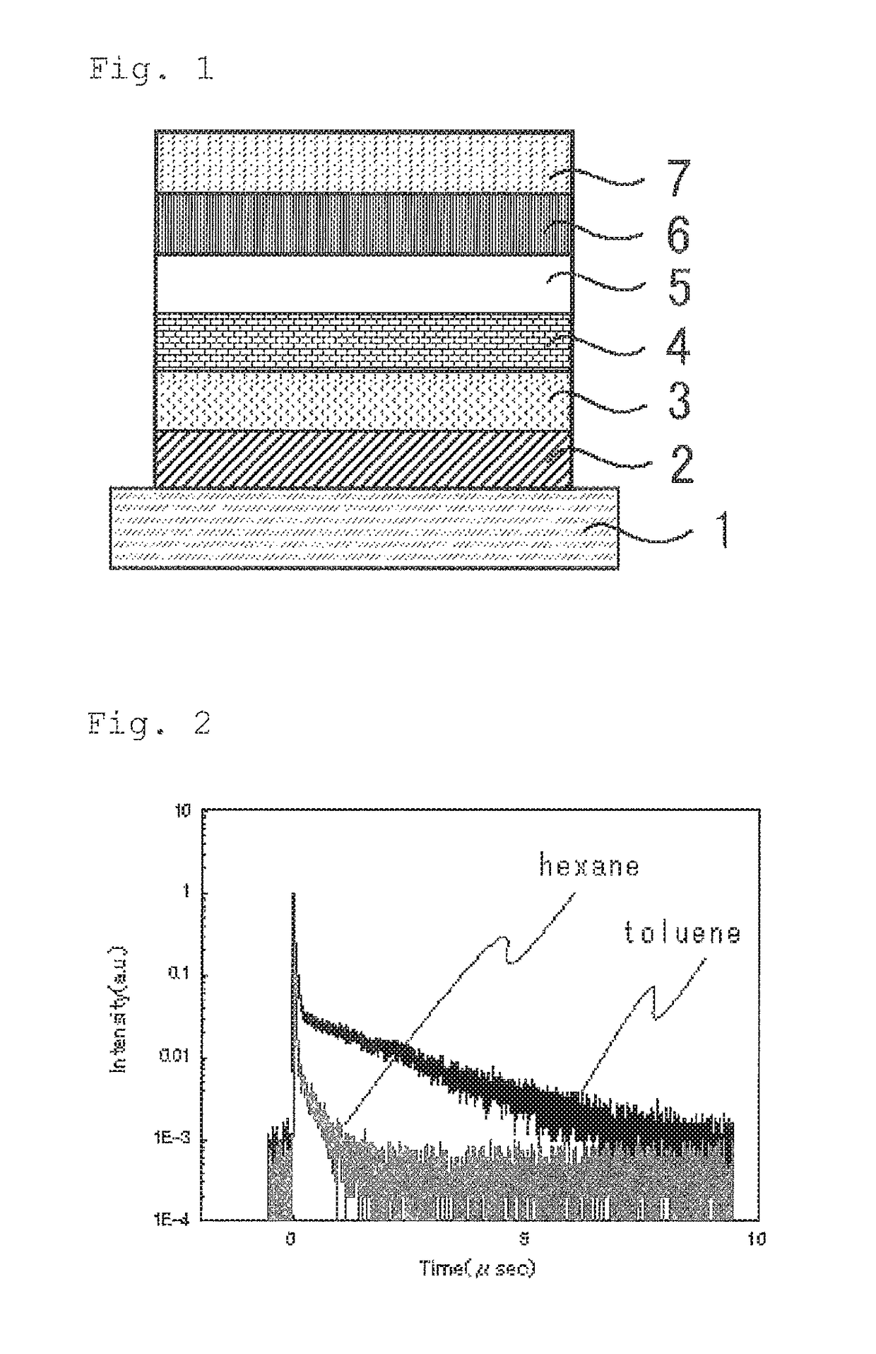Light emitting material, delayed fluorescent emitter, organic light emitting device, and compound