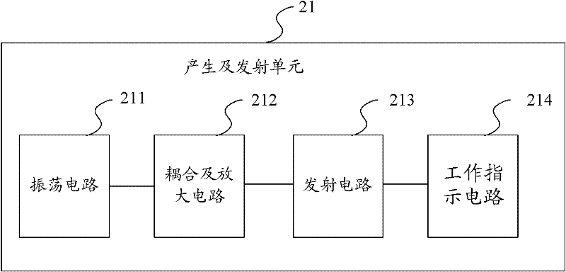 Set top box with mosquito prevention function and control method thereof