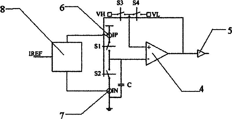 Temperature compensation offset eliminated RC oscillator