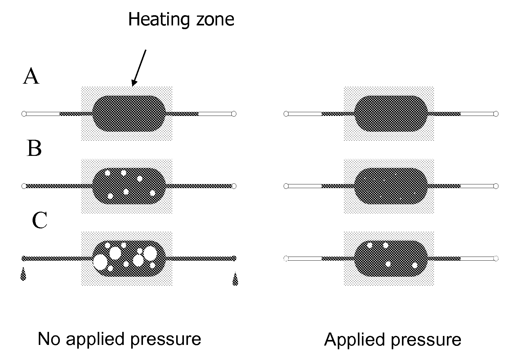 Devices and Methods for the Performance of Miniaturized In Vitro Assays