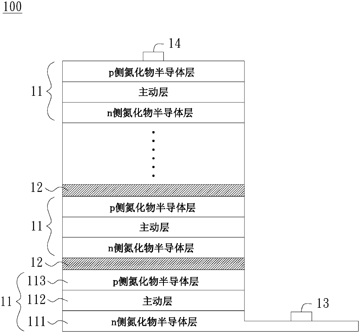 Light emitting diode device