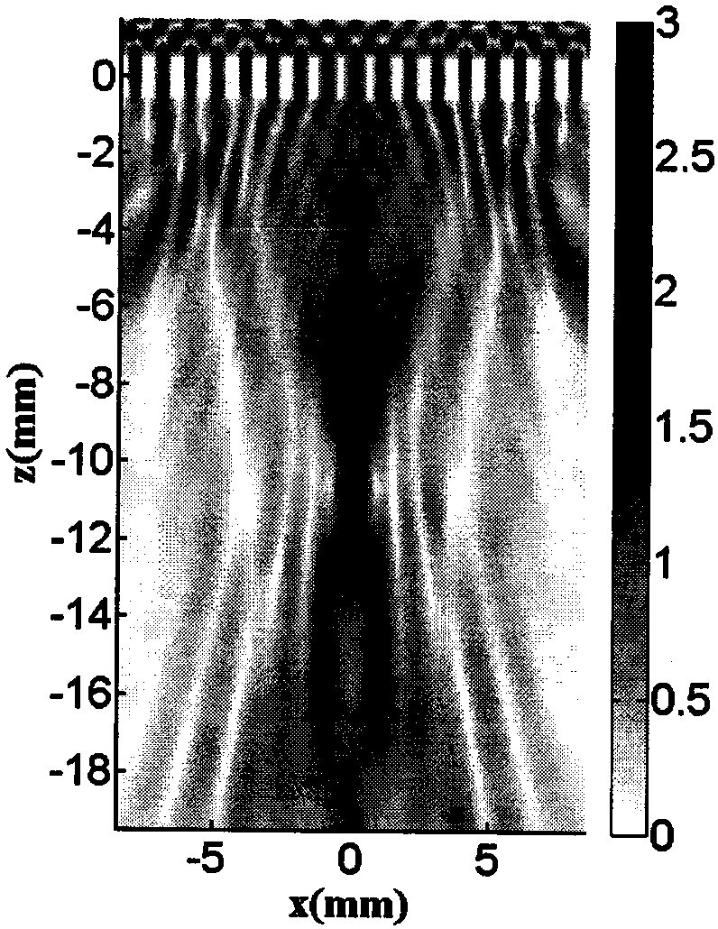 A terahertz lens based on a metal plate