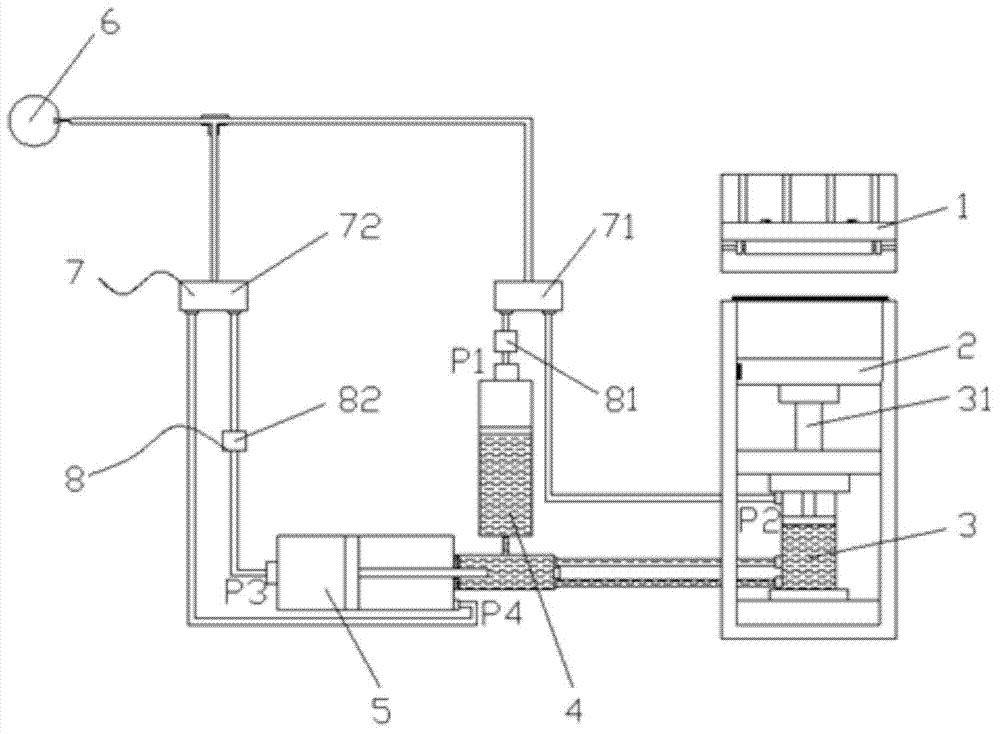 A gas-hydraulic pressurized die-cutting machine control device