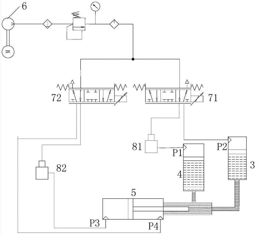 A gas-hydraulic pressurized die-cutting machine control device