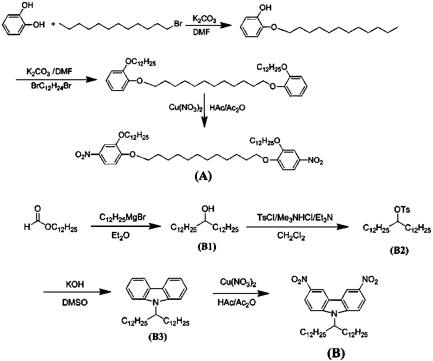 Main chain type azobenzene polymer and preparation method thereof