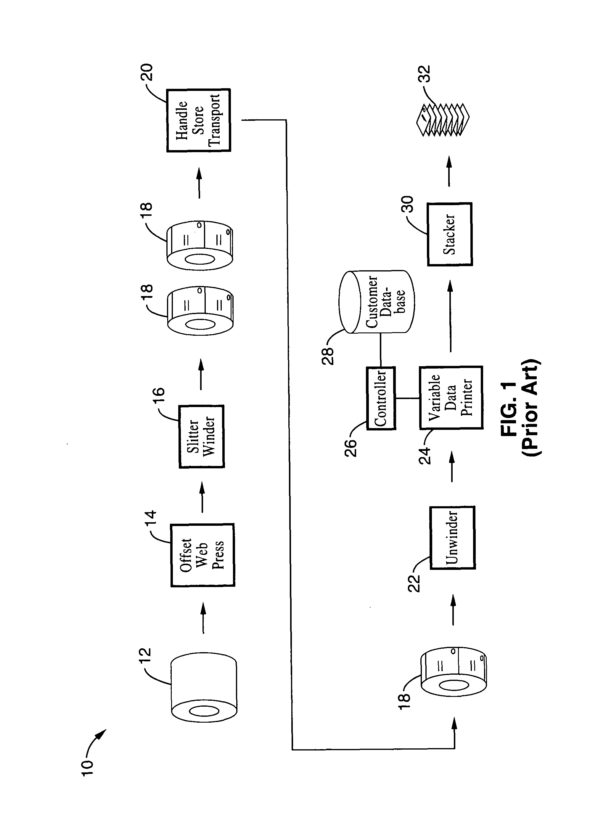 Apparatus and method for high speed printing of form and variable data