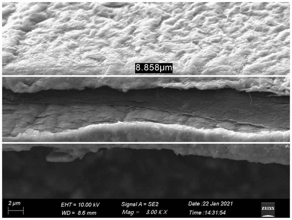 Nanocellulose/MXene/silver nanowire sandwich structure composite film and preparation method thereof