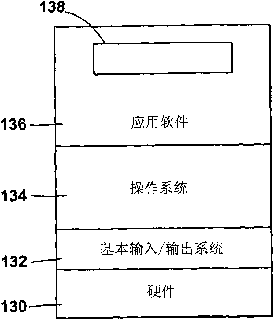 Location data processing apparatus and method of importing location information