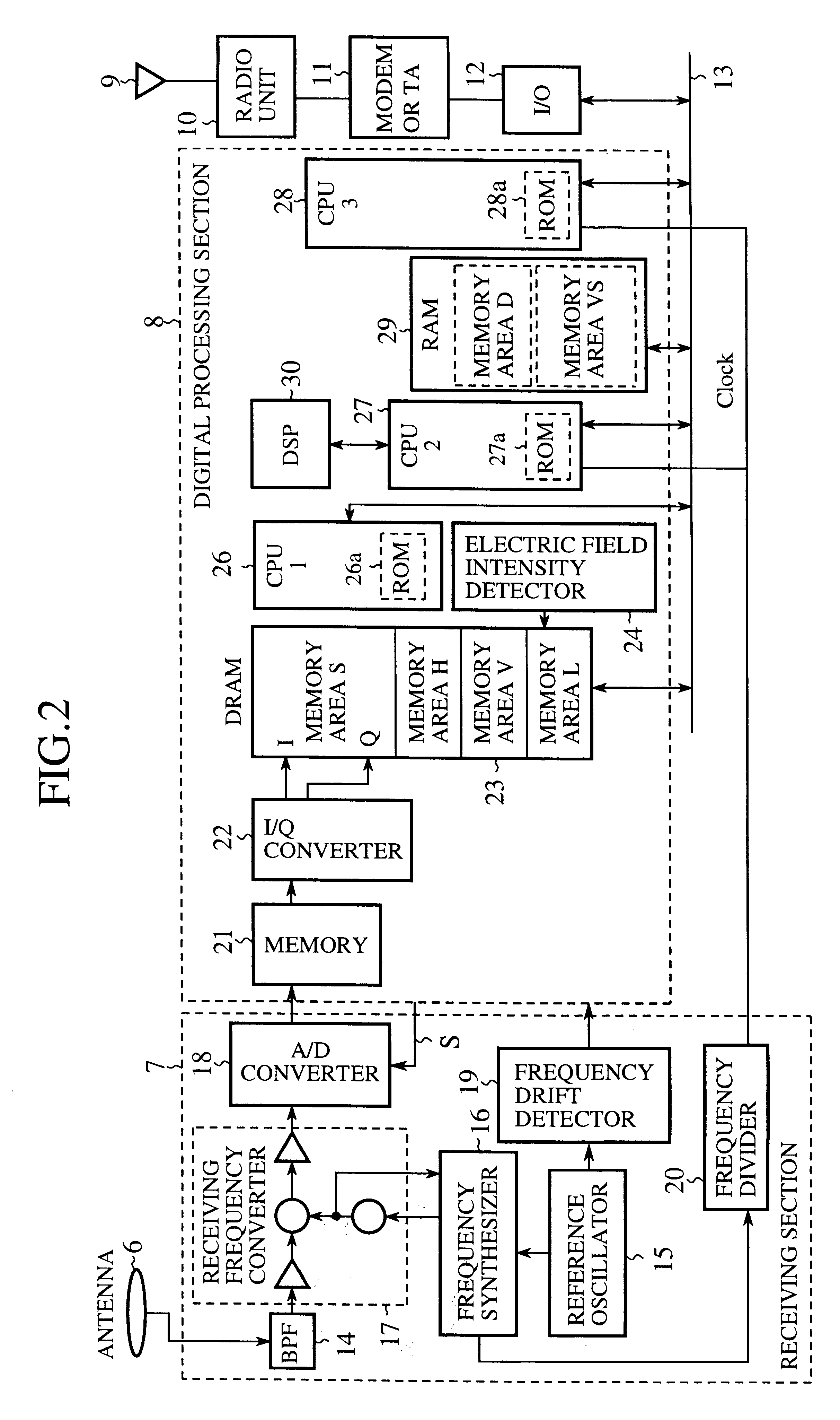 GPS position measuring system and GPS position measuring apparatus