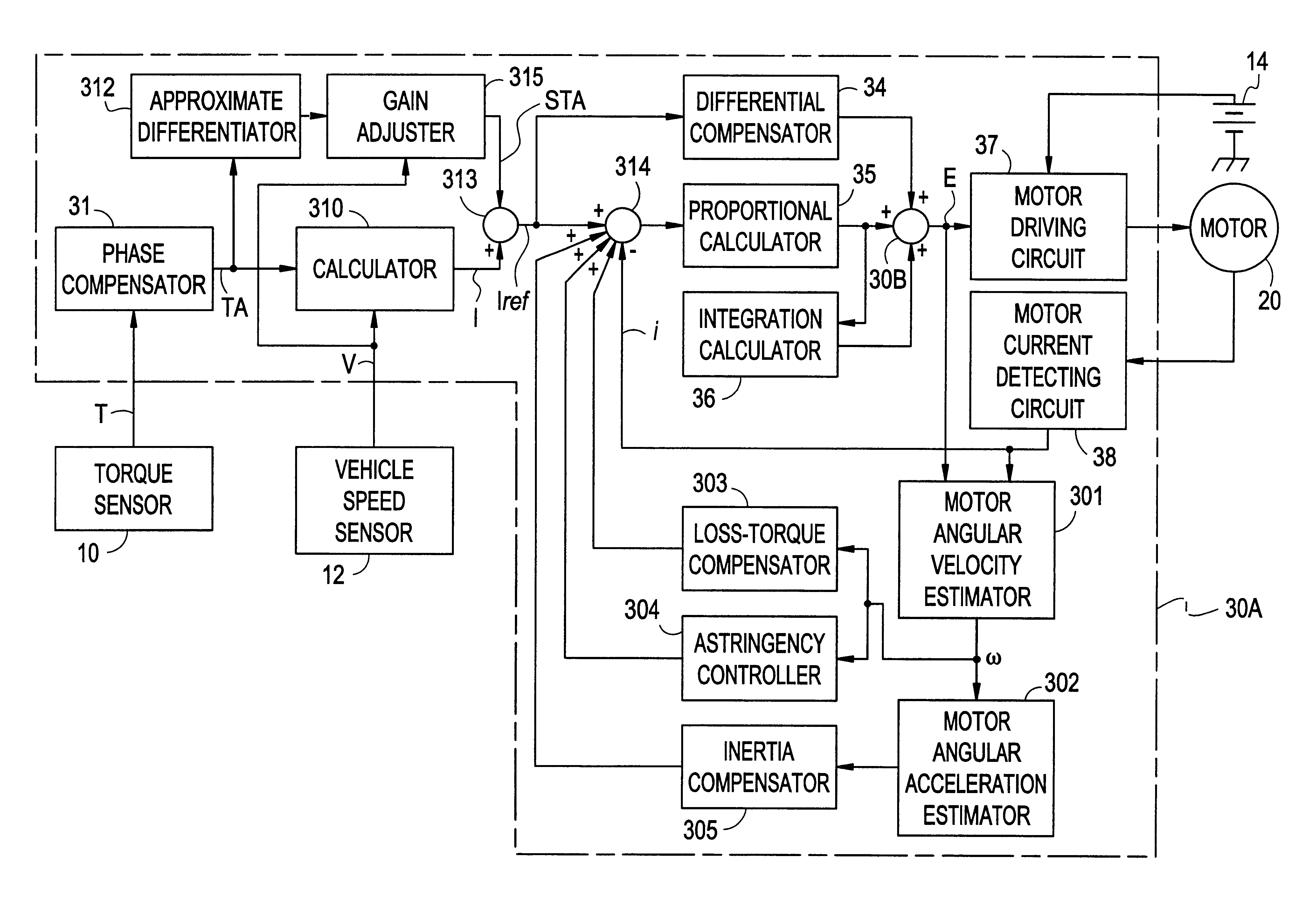 Controller for motor power steering system