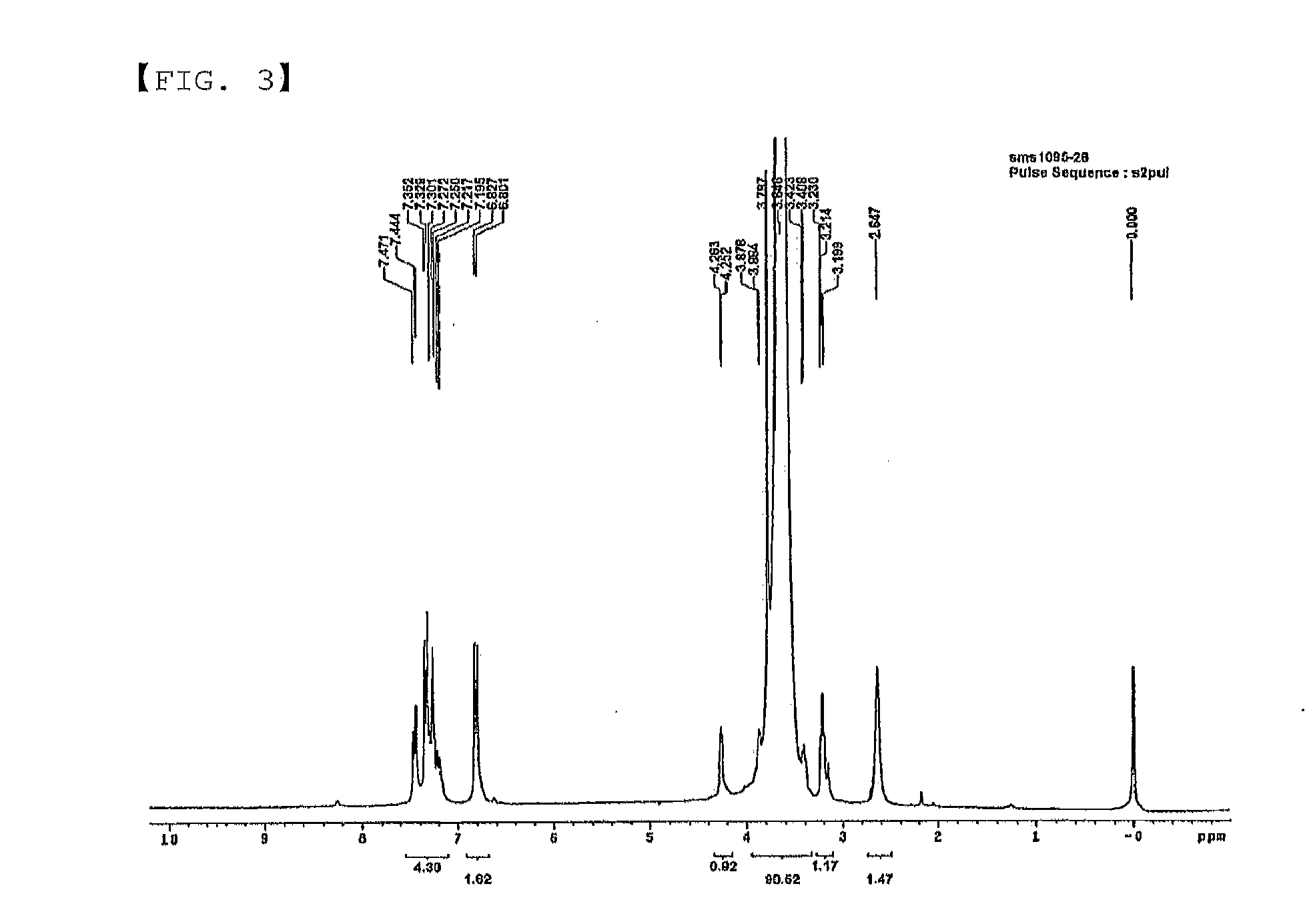 Sirna conjugate and preparation method thereof