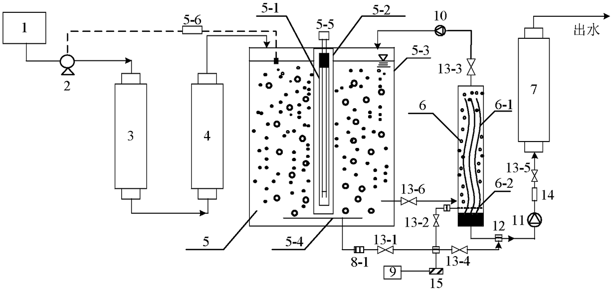 Novel external suspension photocatalysis membrane water purifier