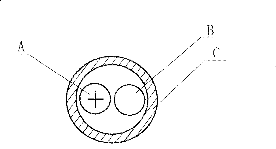 Wire transmission and shielding composite technique