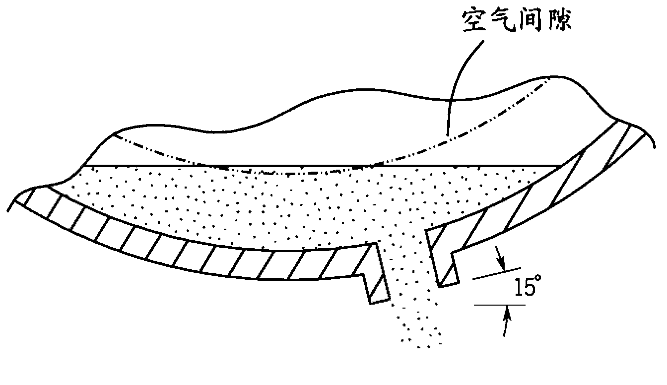 Coolant drainage system and method for electric machines