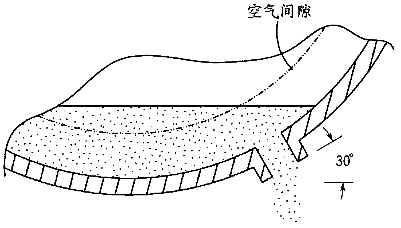 Coolant drainage system and method for electric machines