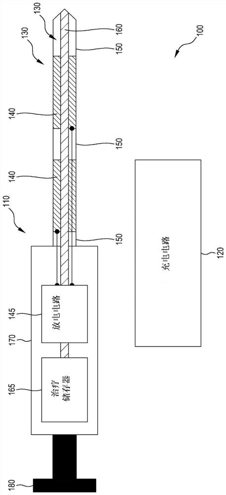 Electrotransfer therapy delivery devices, systems, and methods