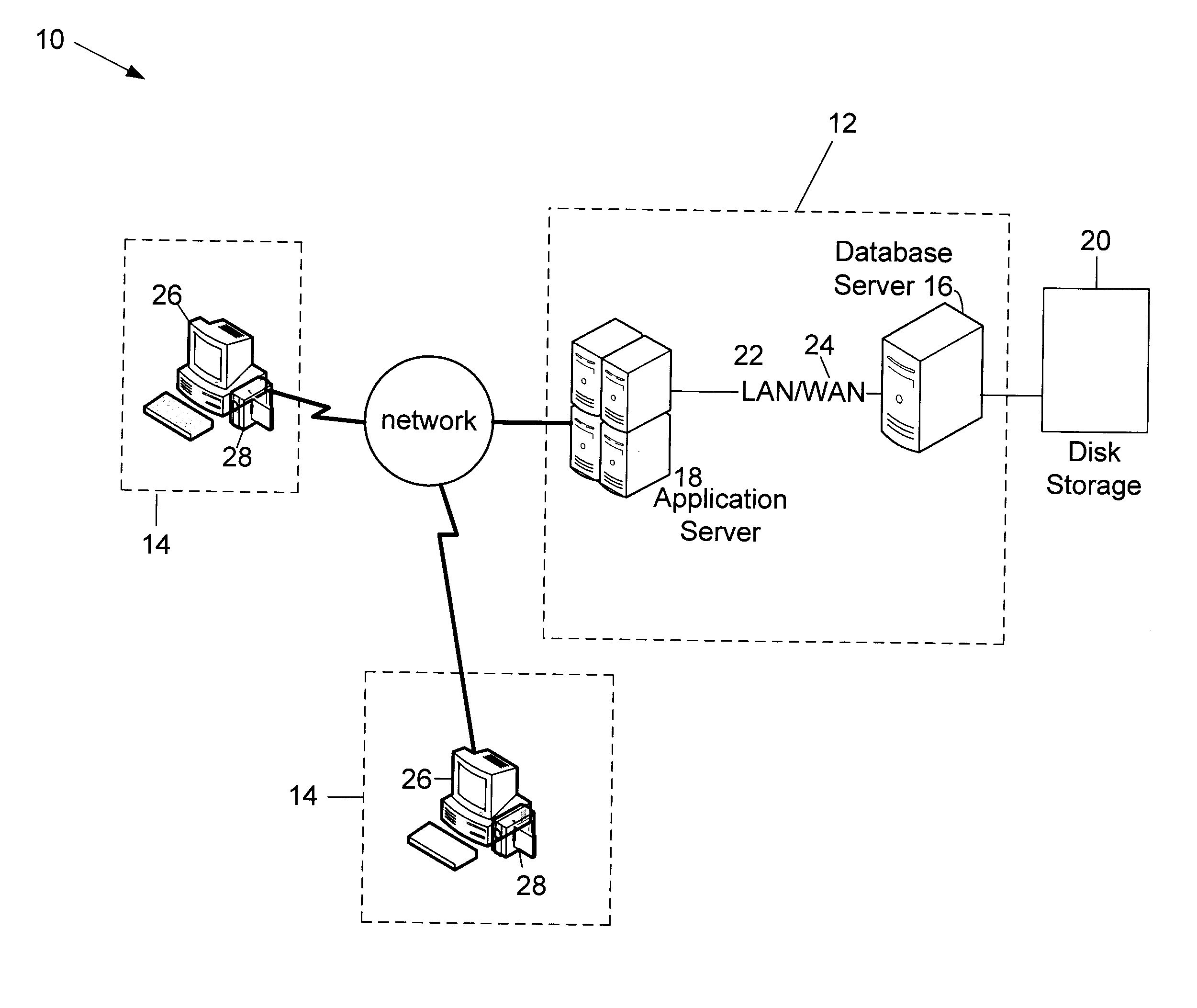 Method and system of accounting for positional variability of biometric features