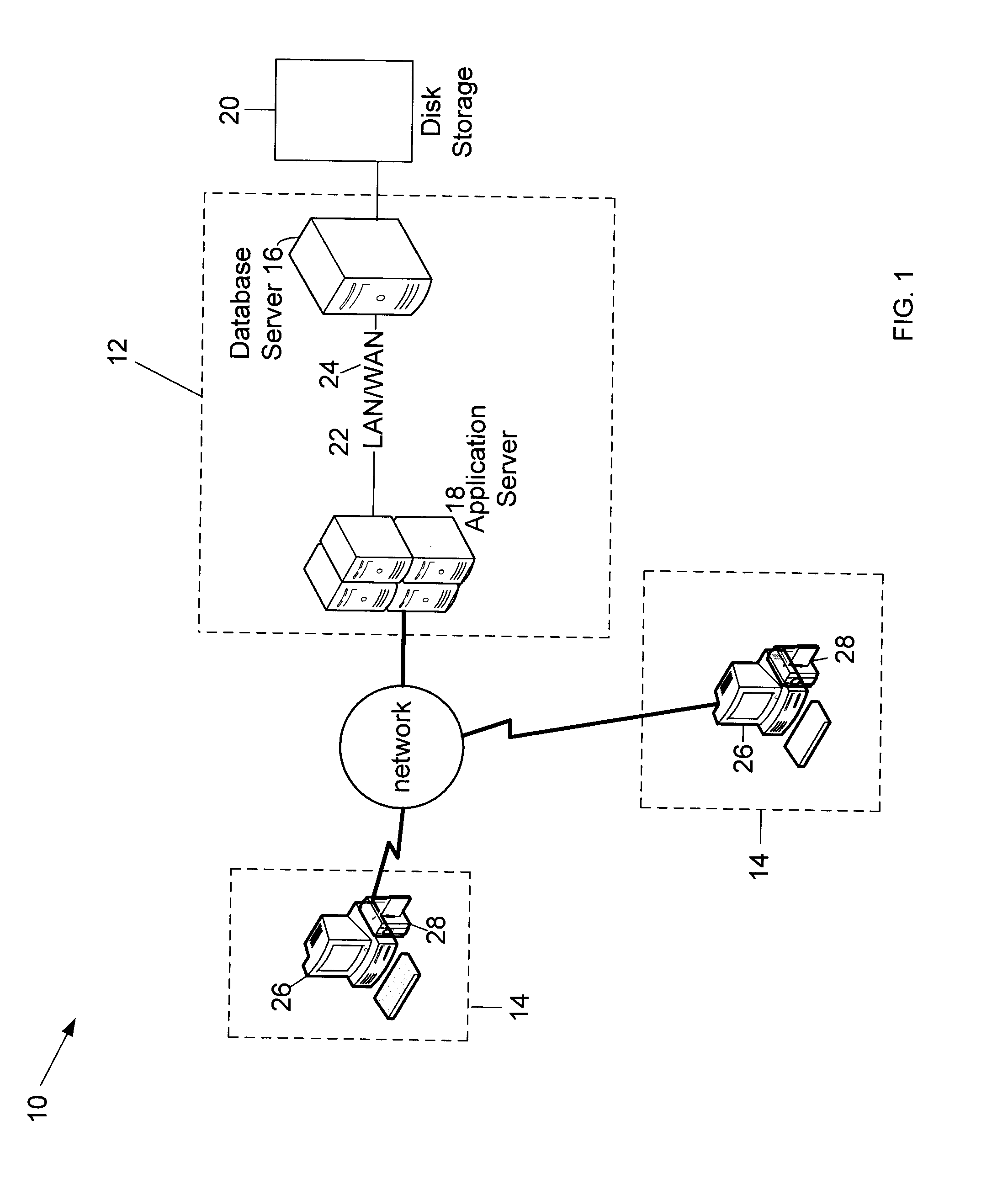 Method and system of accounting for positional variability of biometric features