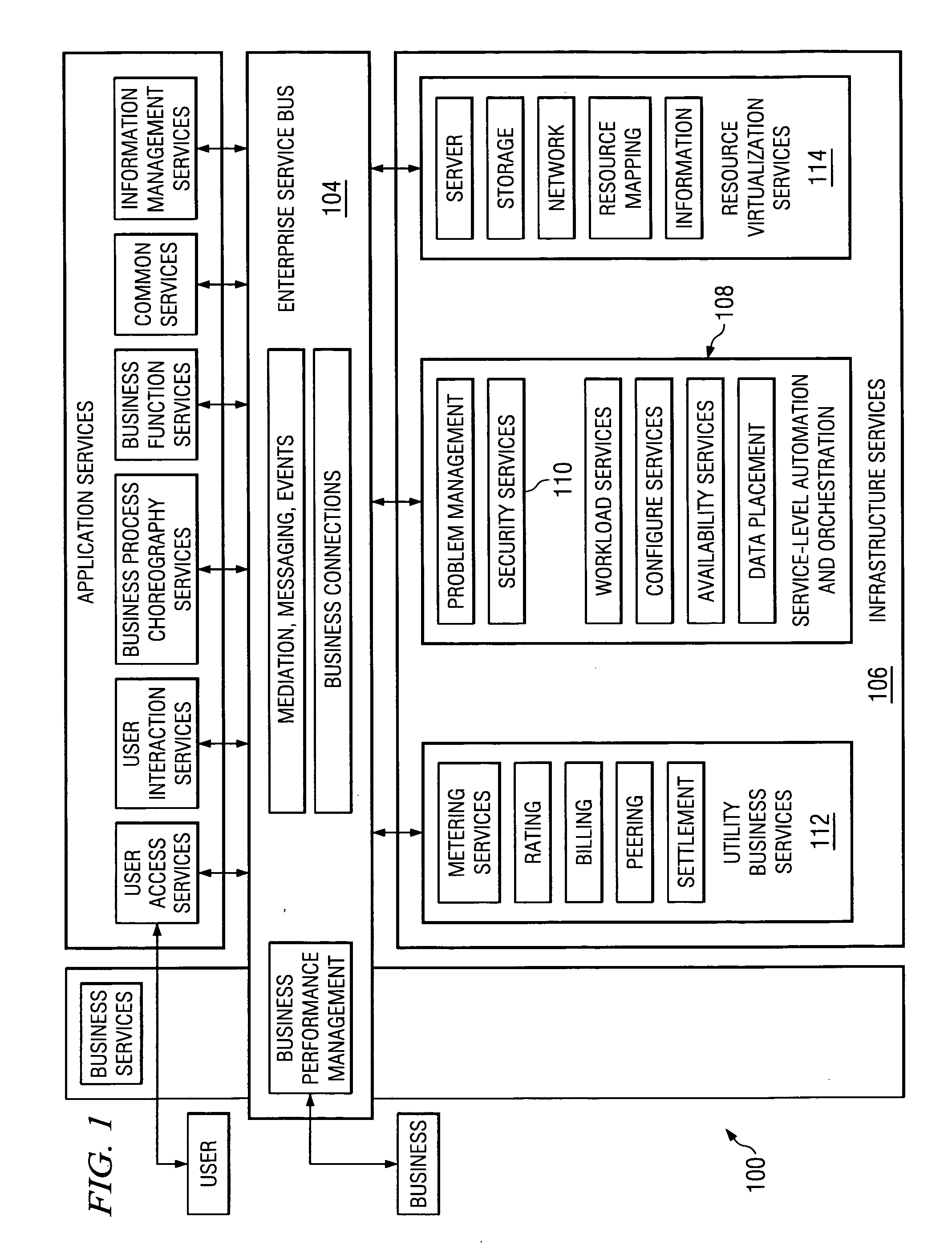 System and method for controlling on-demand security
