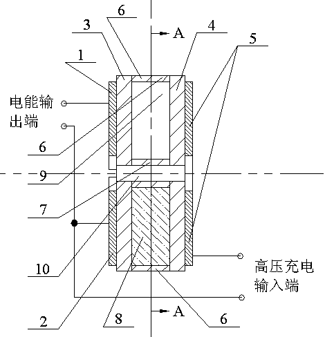 Rotary variable capacitive generator