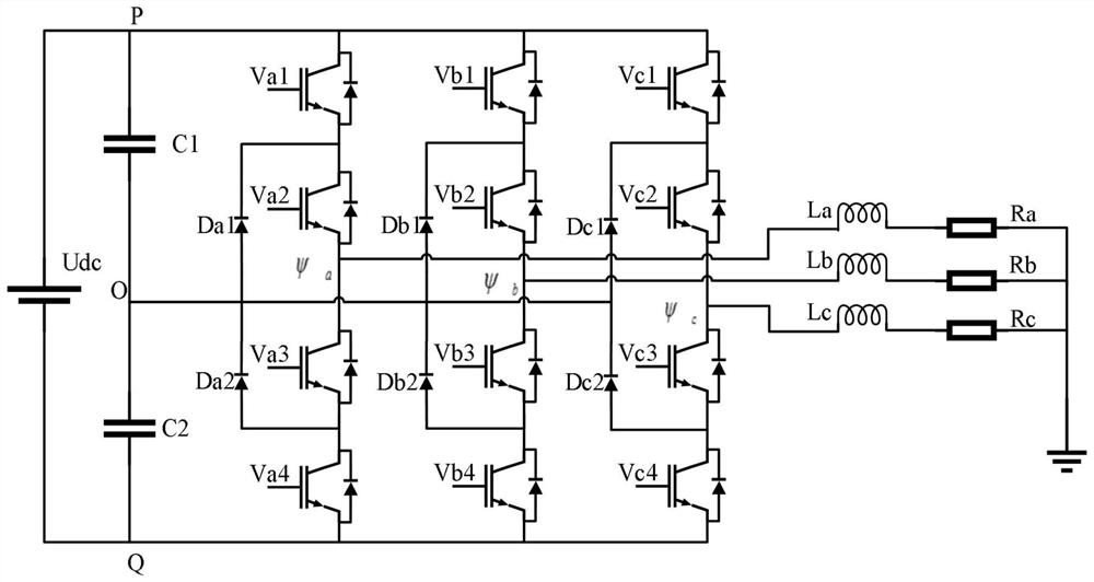 Composite open-circuit fault diagnosis method for NPC three-level inverter