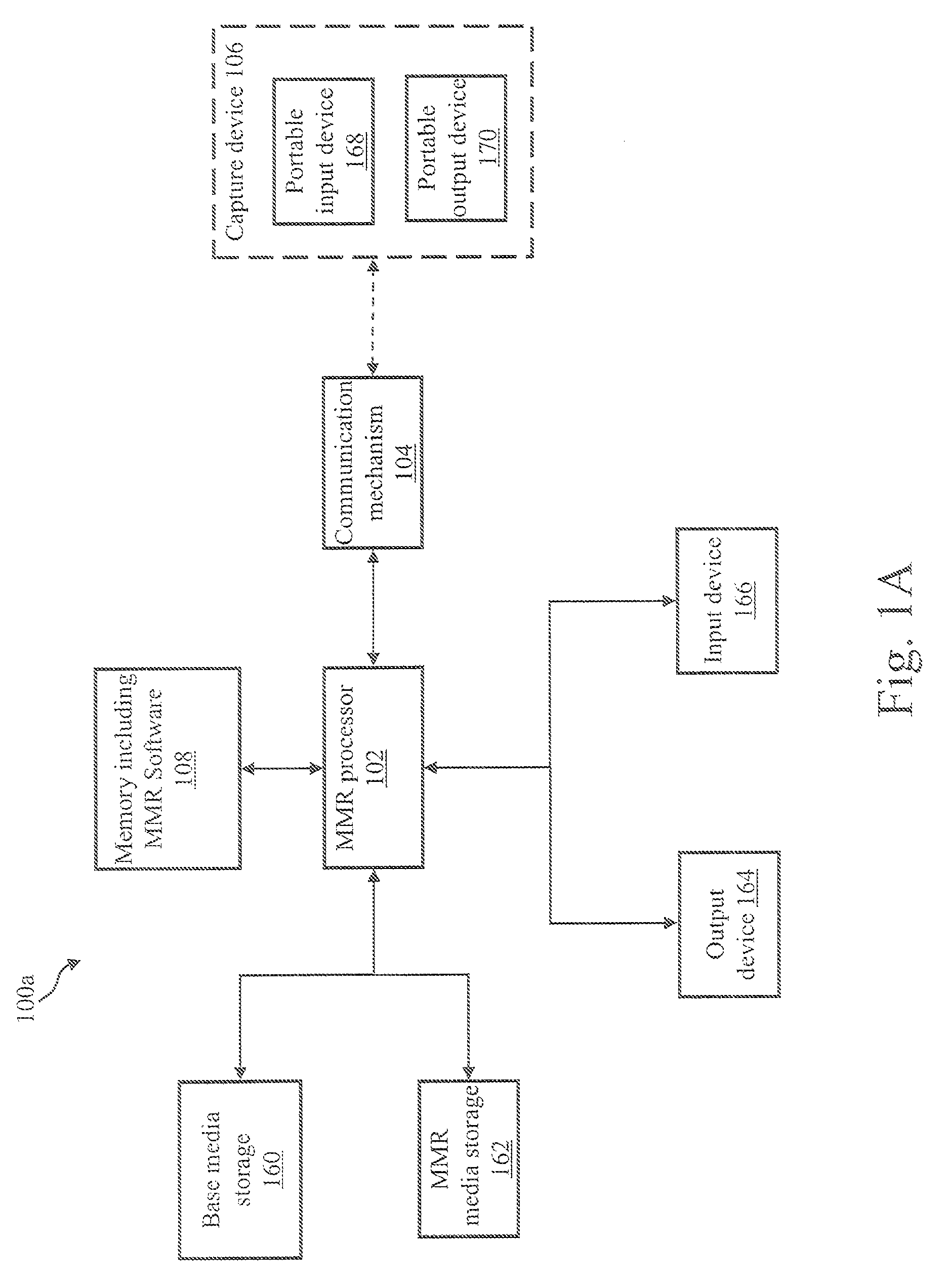 System and method for using individualized mixed document
