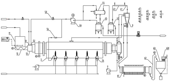 Closed-loop circulation roasting oil extraction system and process