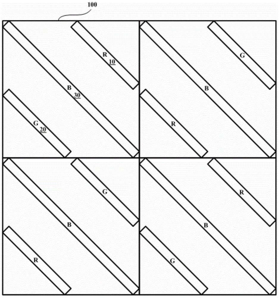 Organic light emitting diode display pixel, display panel and display device