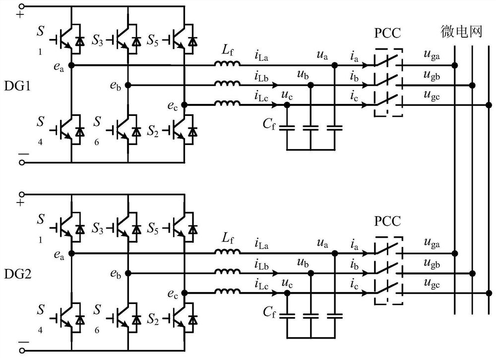 A Method for Improving Reactive Power Distribution of Parallel Inverters