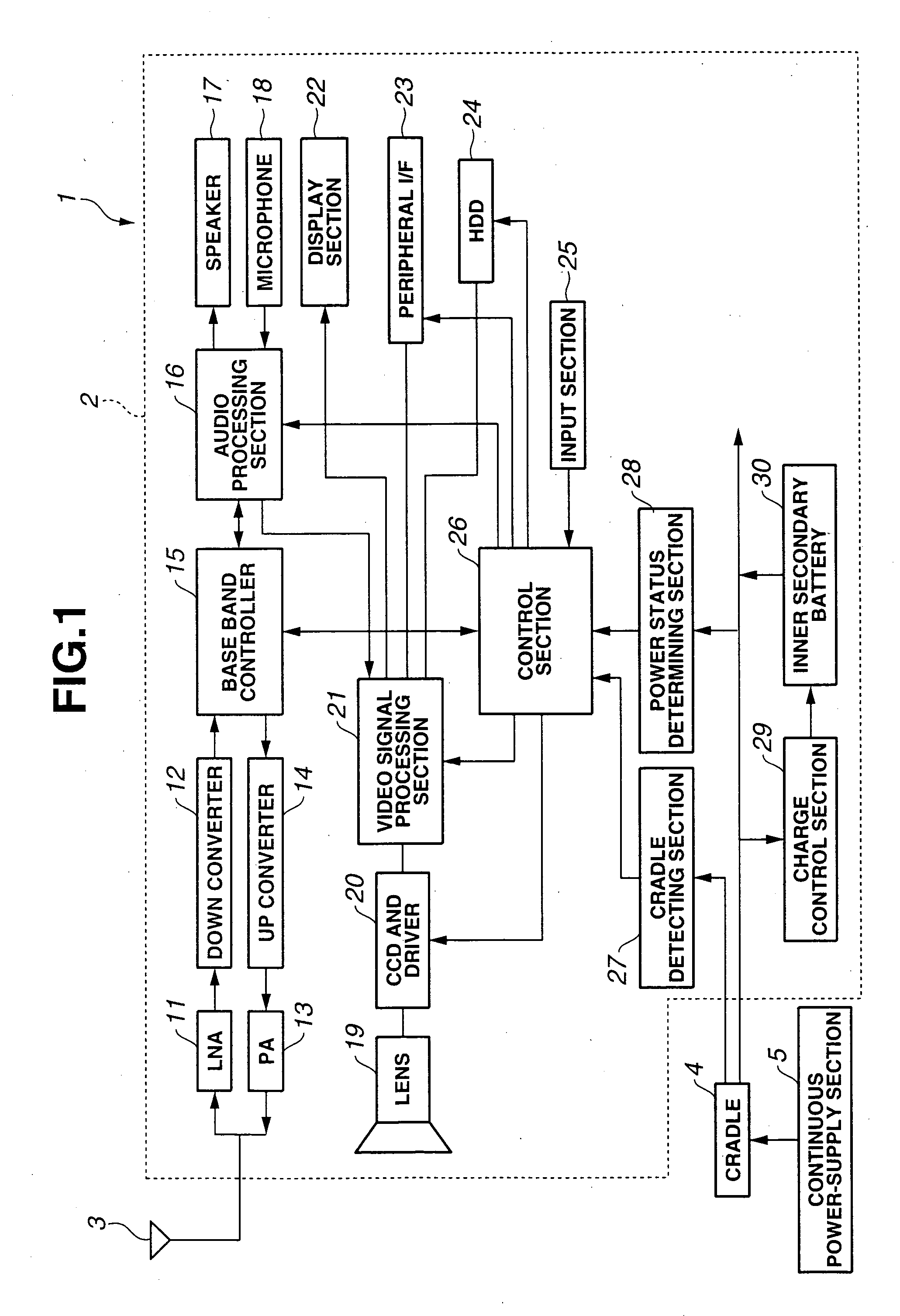 Recording device, recording method, and recording system