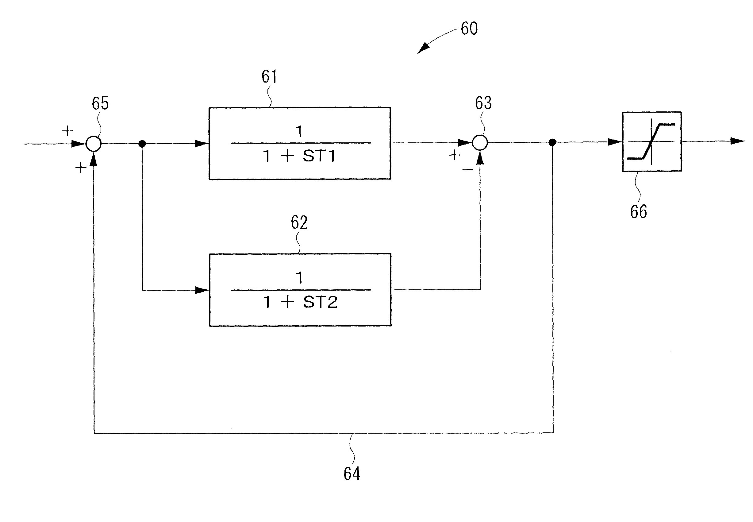 System stabilizing device