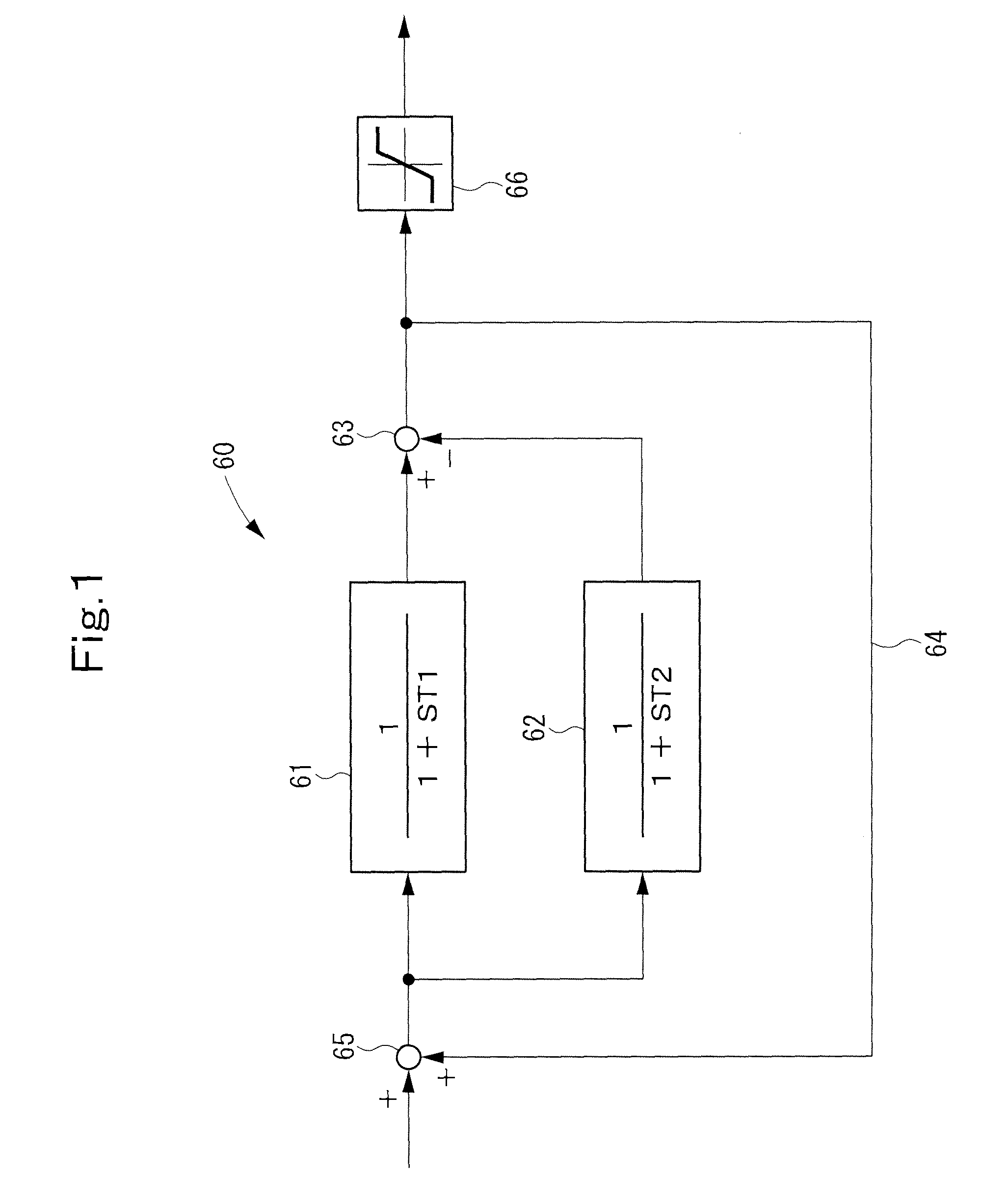 System stabilizing device