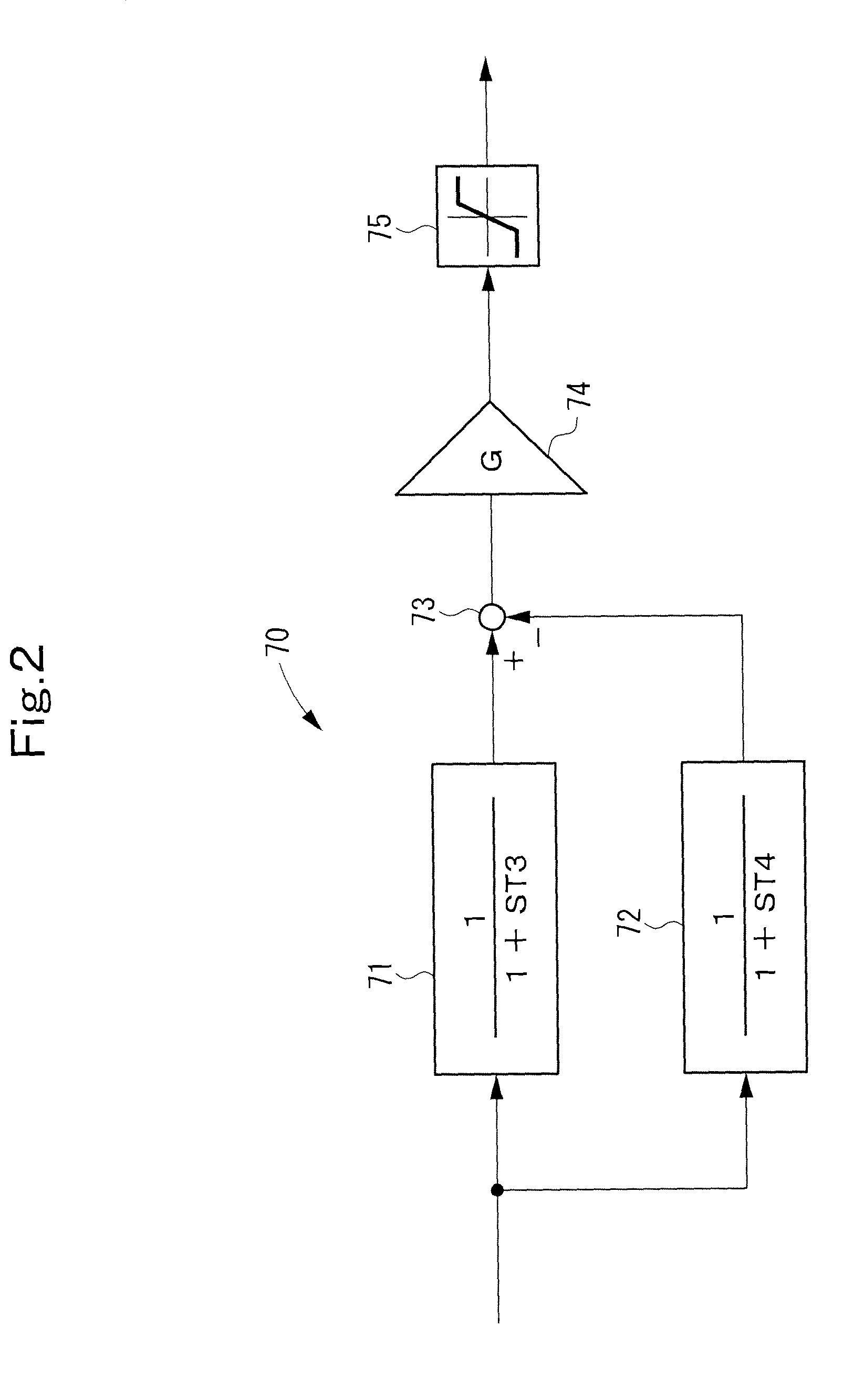 System stabilizing device