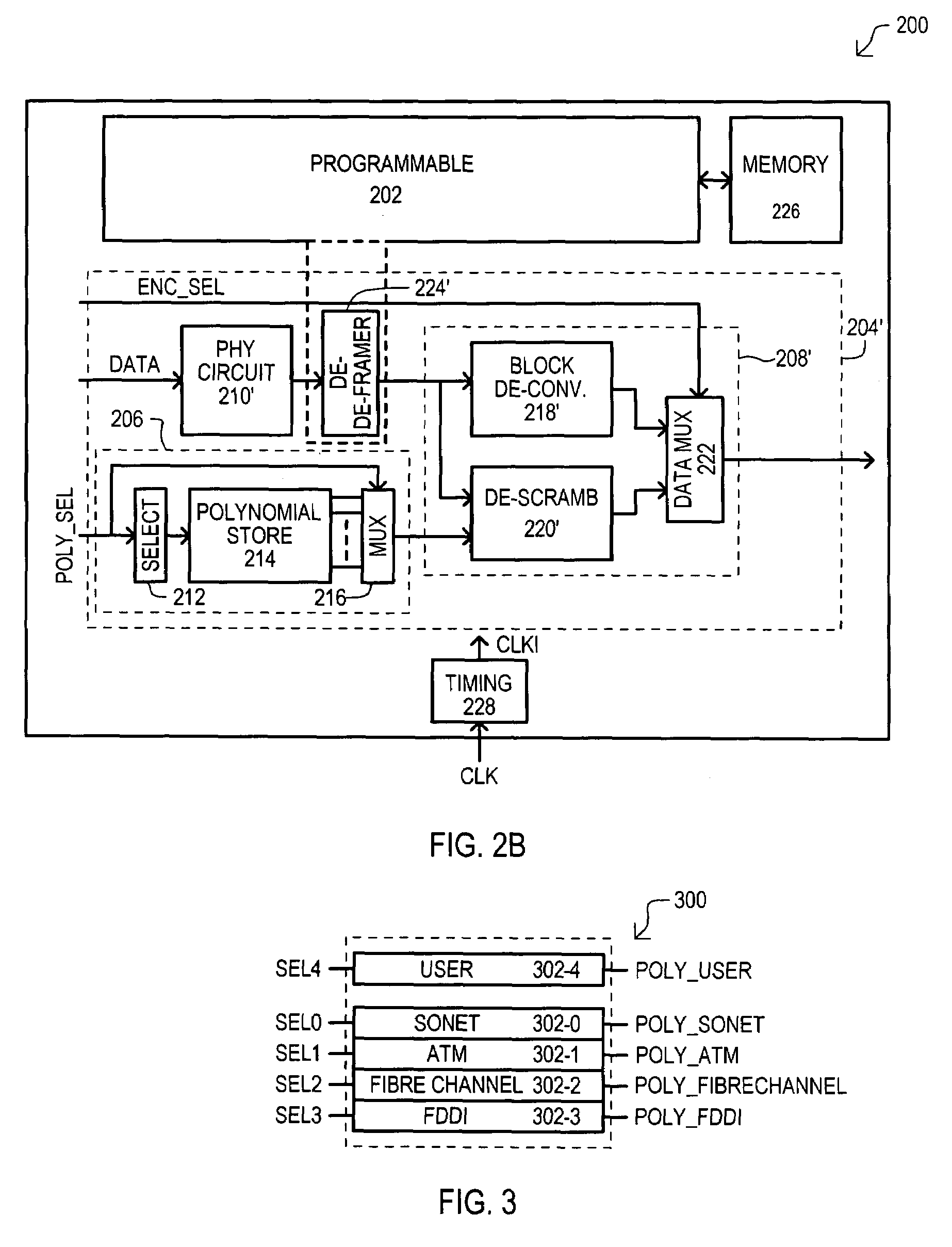 Architecture for efficient implementation of serial data communication functions on a programmable logic device (PLD)