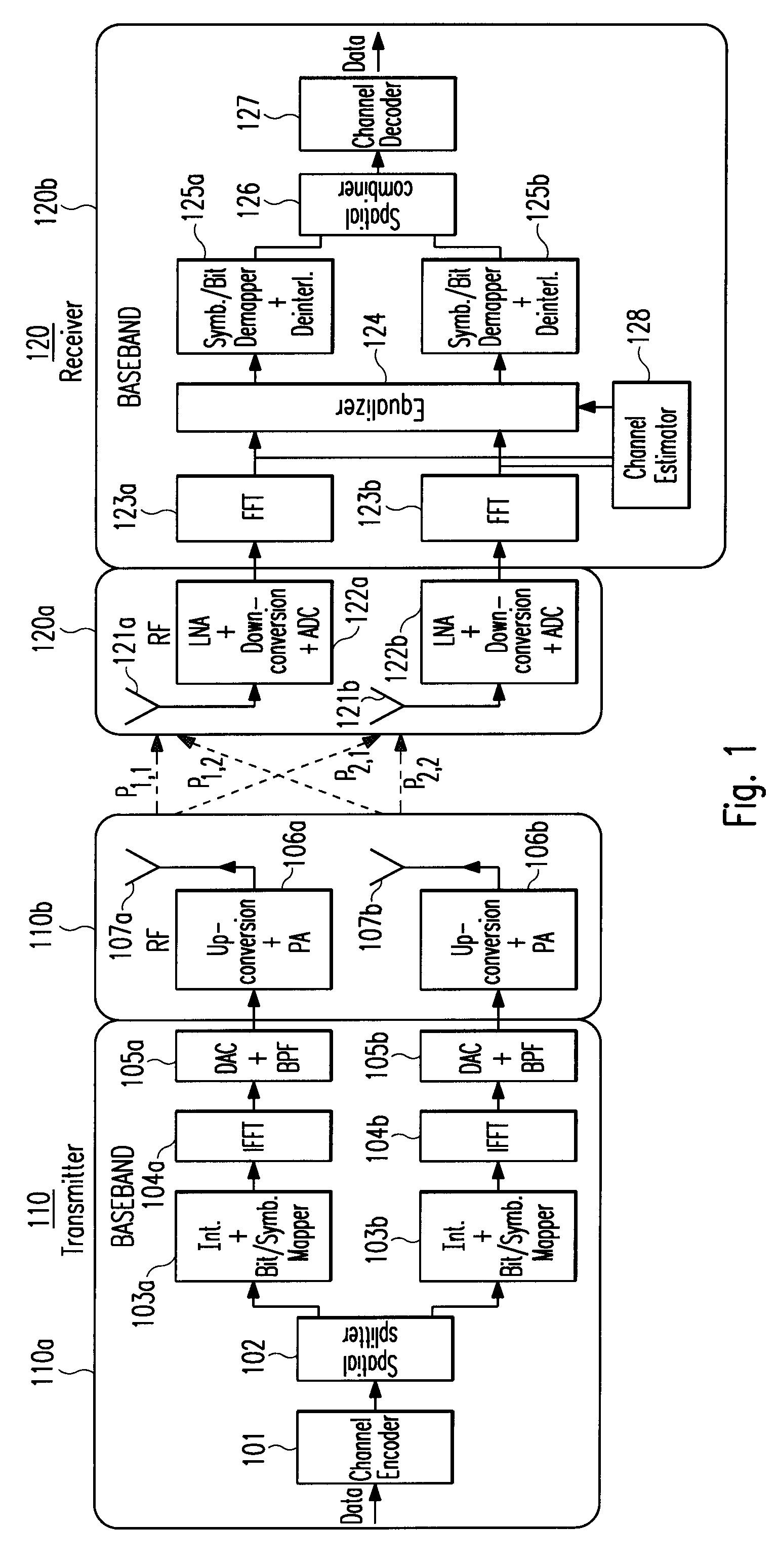Multiple-input multiple-output spatial multiplexing system with dynamic antenna beam combination selection capability