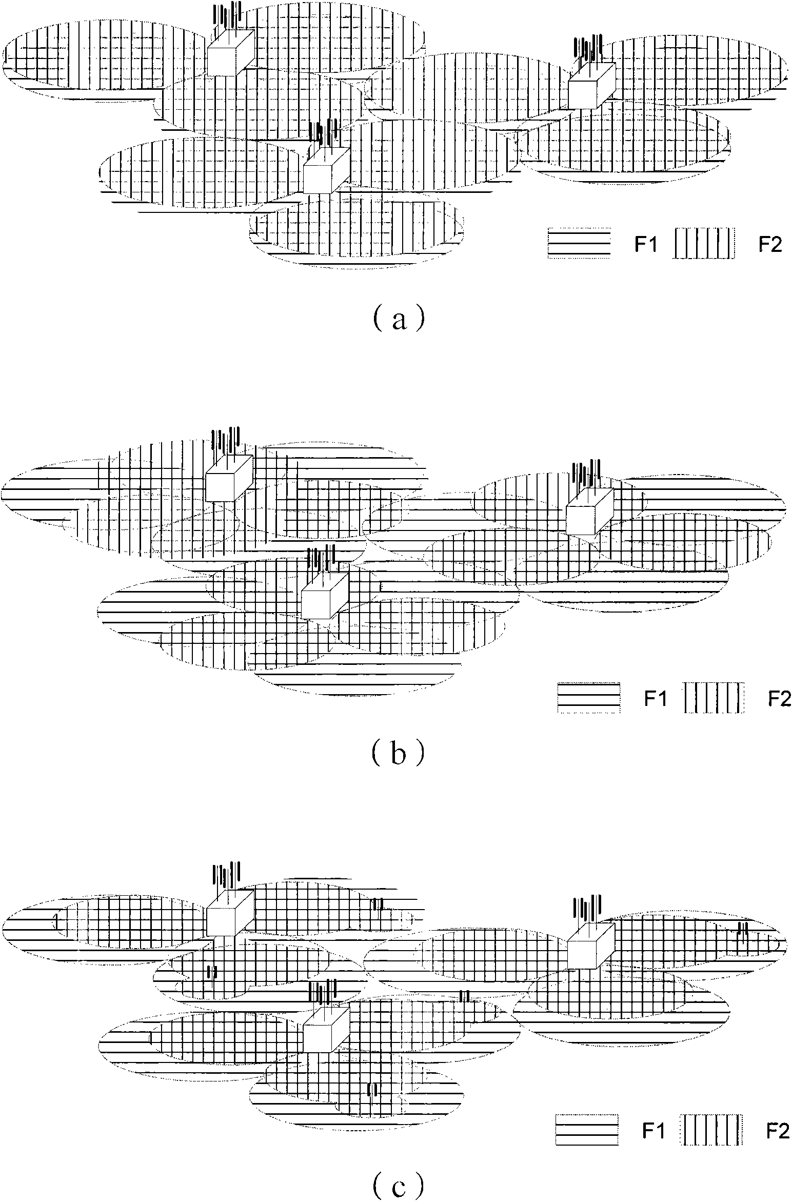Power headroom reporting (PHR) method and user equipment in carrier aggregation communication system