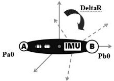 Rigid body pose determination method, device and computer equipment for dual photosphere interactive pen