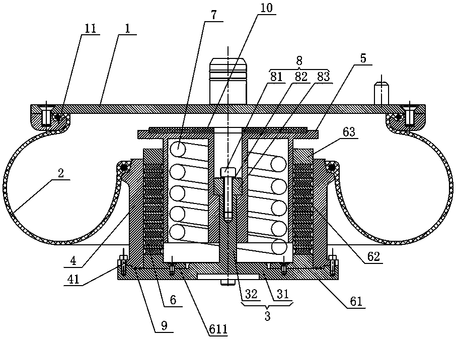 Combined air spring system