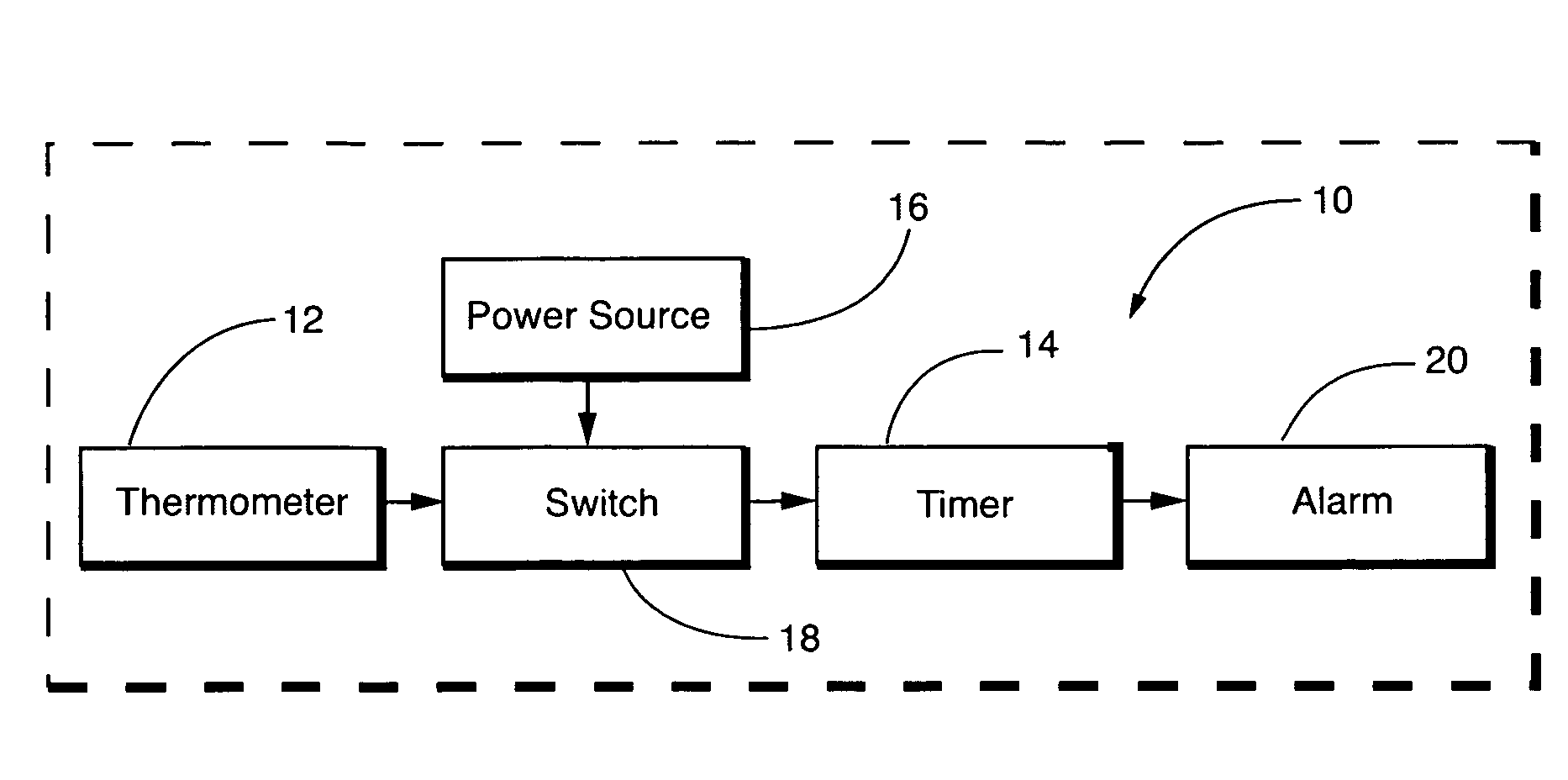 Refrigerated food safety monitor