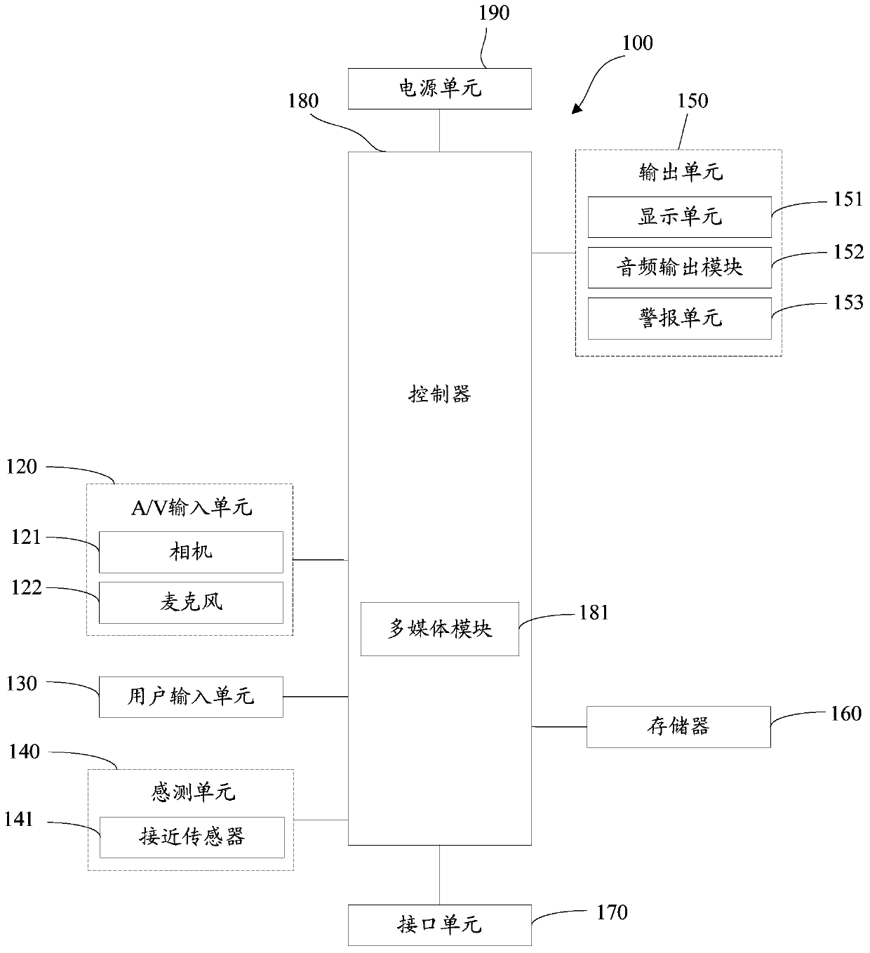 Terminal and method for playing audio