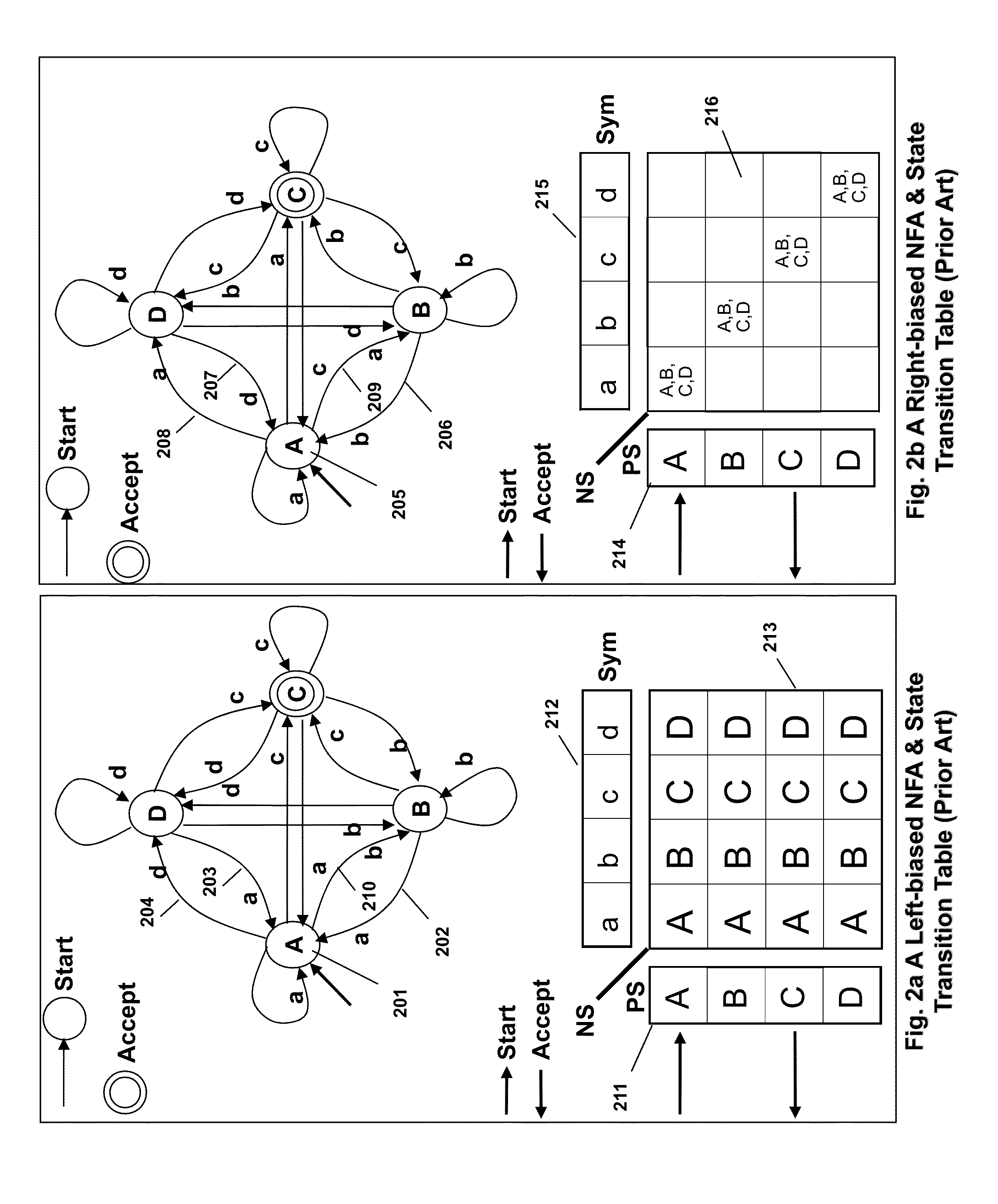 Programmable intelligent search memory enabled secure dram