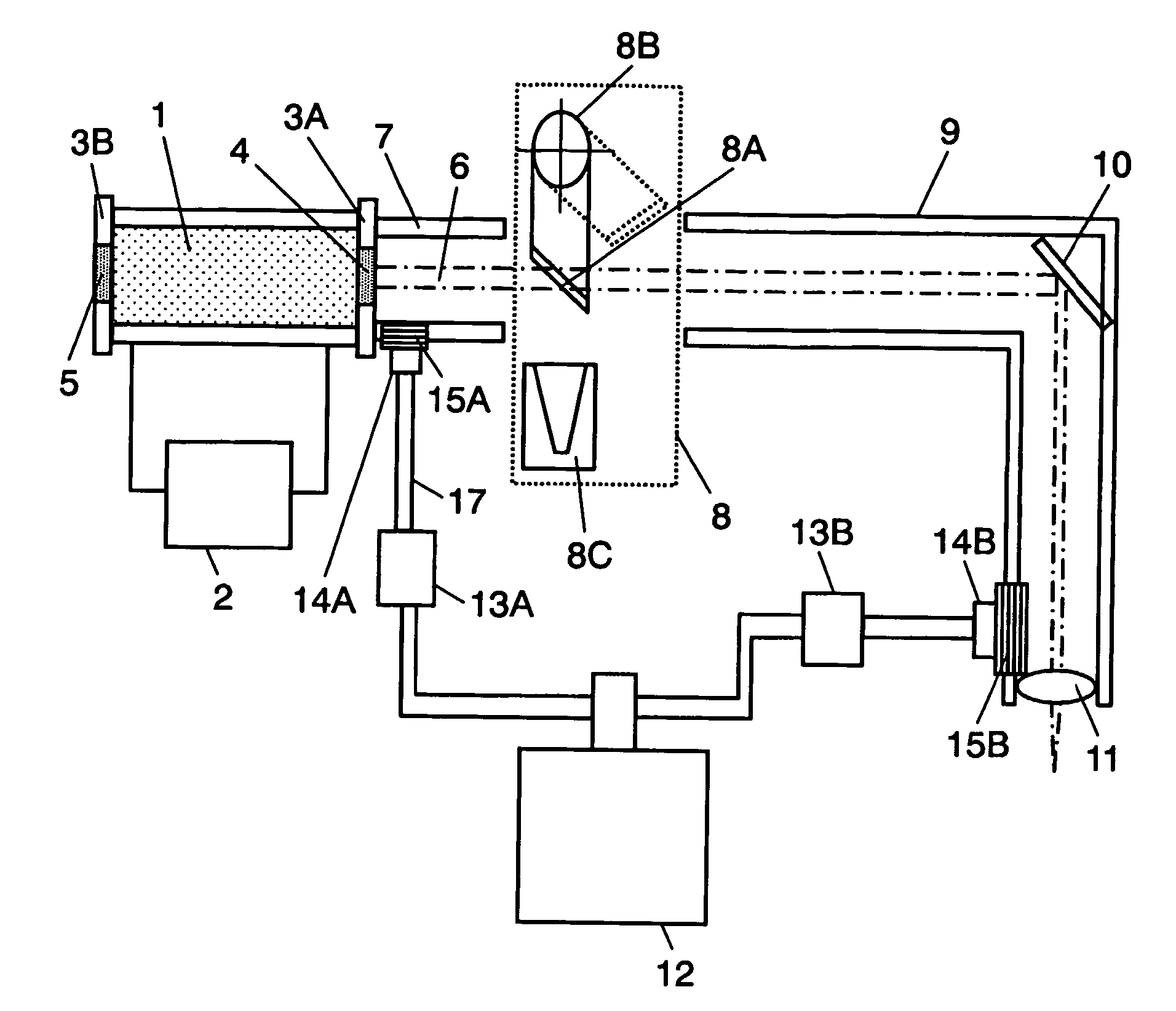 Laser generator