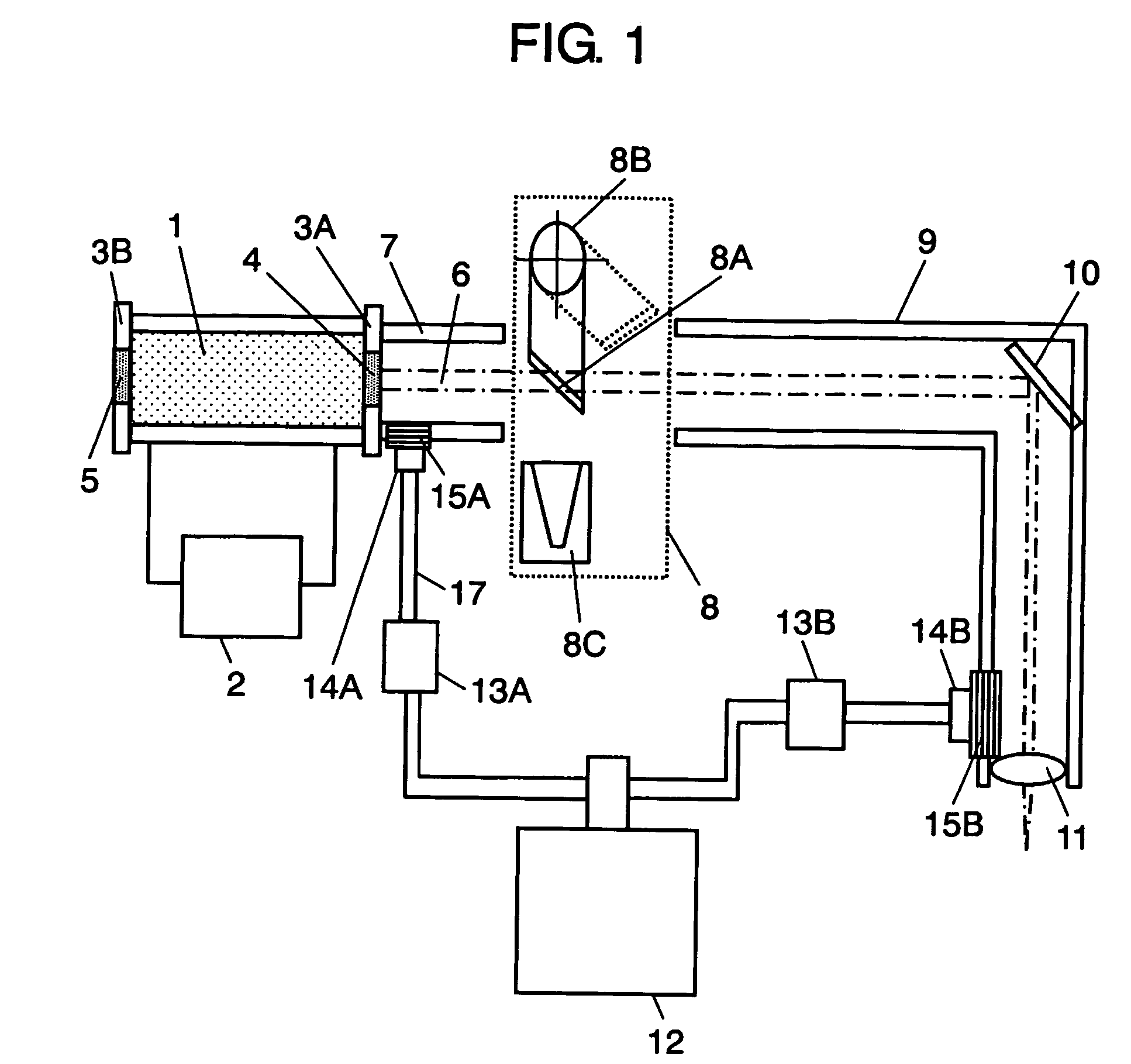 Laser generator