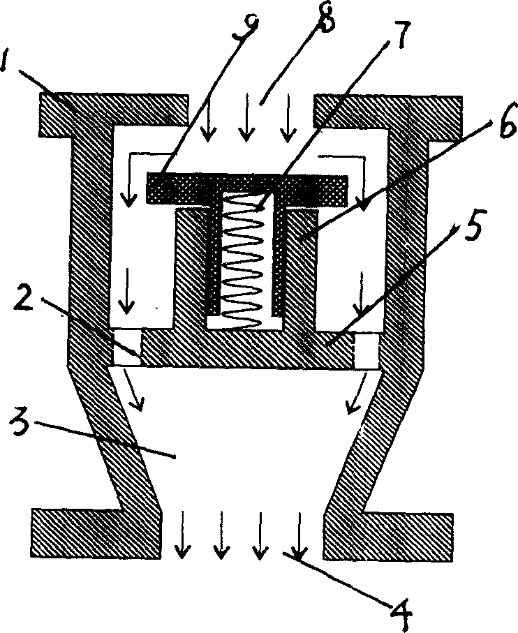 Air intake valve of screw air compressor