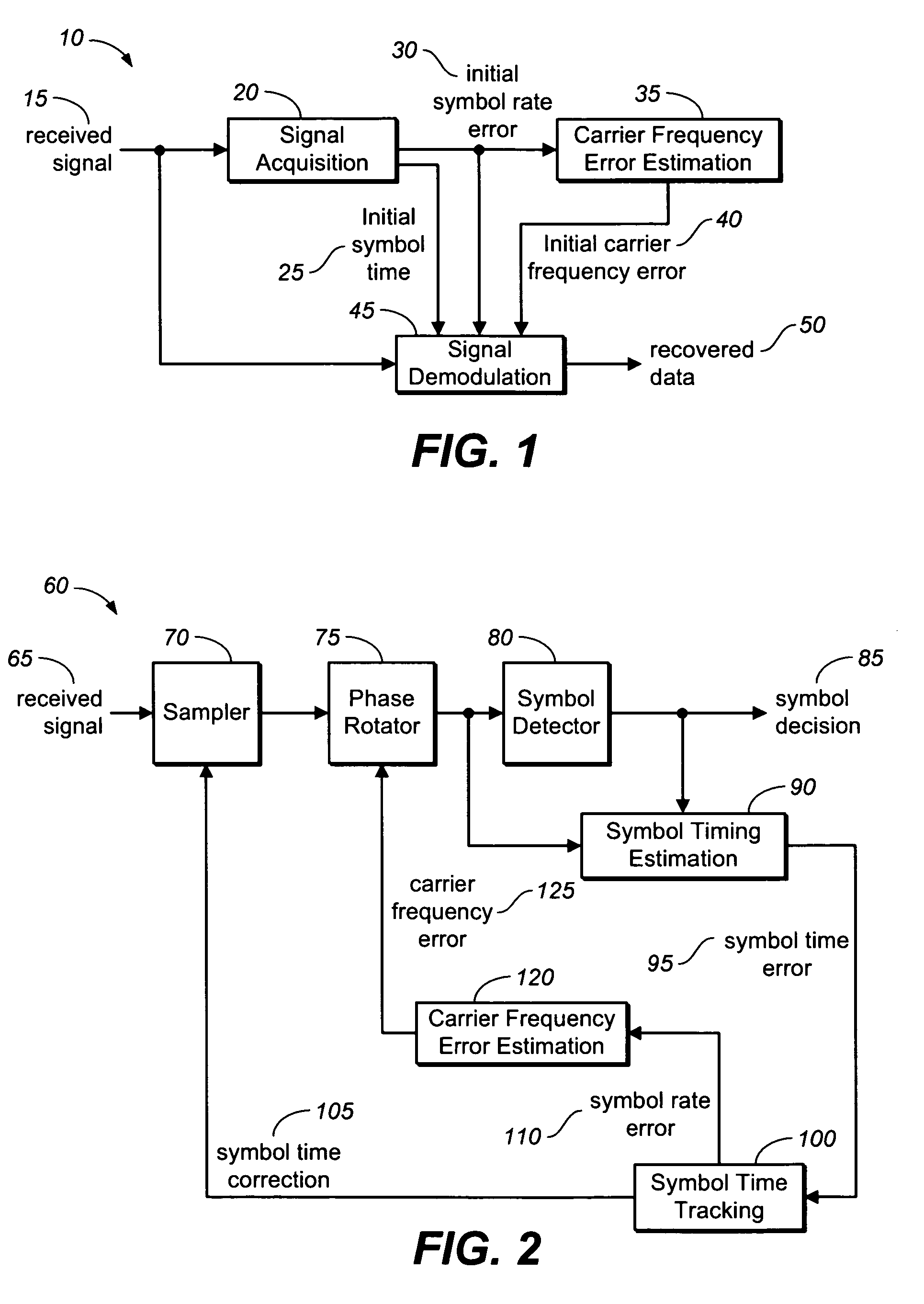 Carrier frequency estimation via symbol rate estimation