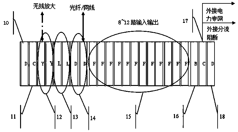 Sharing device for indoor distribution of ubiquitous Internet of Things and application method thereof